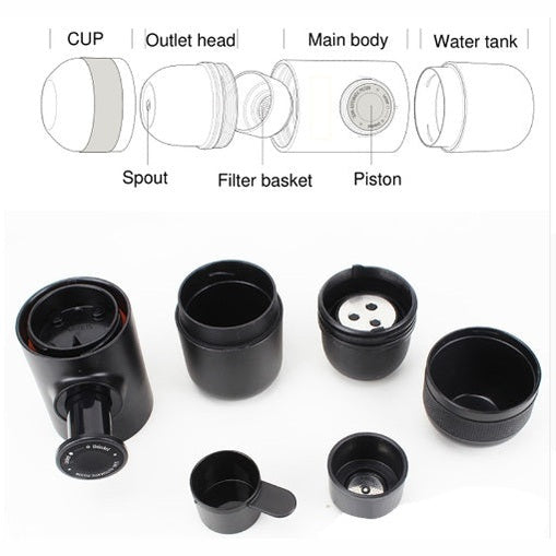 WACACO Minipresso Portable Manual Coffee Machine
